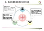厚労省の委託事業で派遣業界も