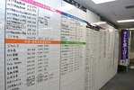 政府主導の「官製春闘」には賛否も