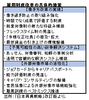 「成果型」以外の身近な改革も