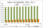 「多様で柔軟な働き方」の再評価と課題