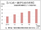 具体性欠く該当例、非該当例