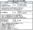 新年度から変わる雇用労働に関する法令