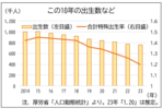 財源問題で与野党の対立激化