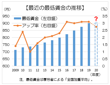 sc200629.png