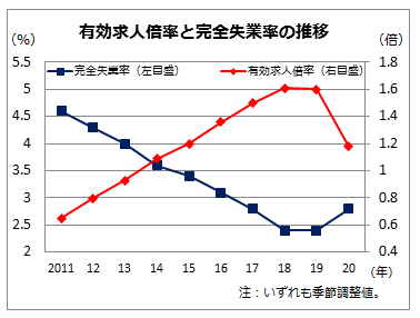 sc210301.png