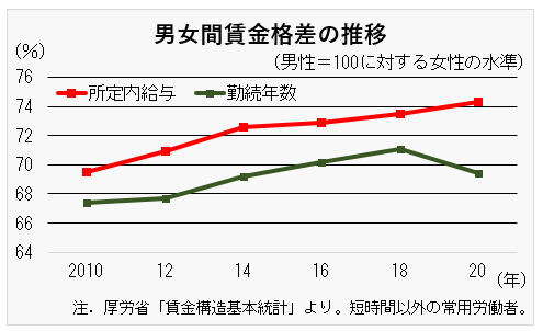 sc220704.png