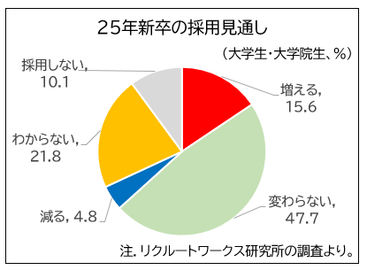 sc240115.png