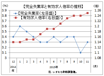 n151225.png