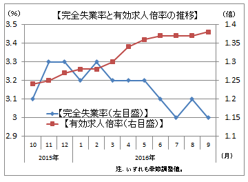 n161028.png