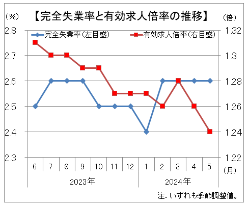 n240628.png