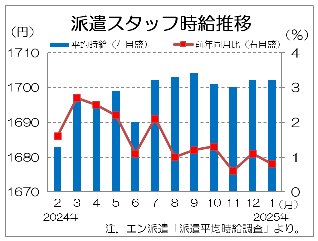 n250219.png