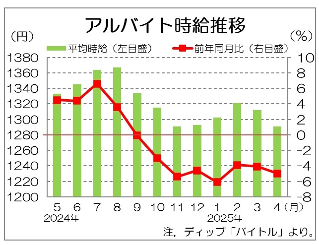 n250520.jpg