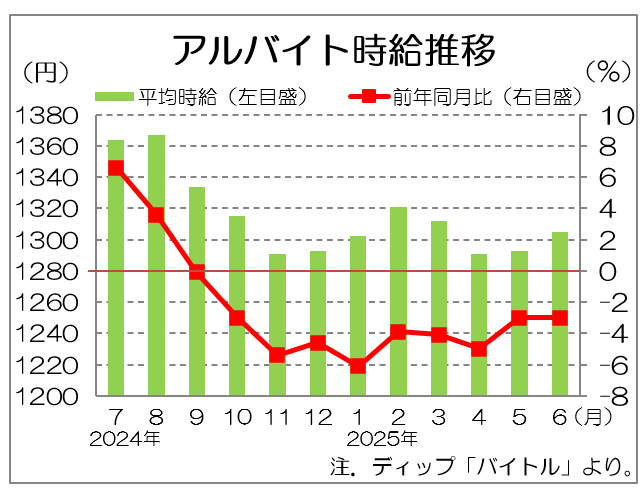 n250714.png