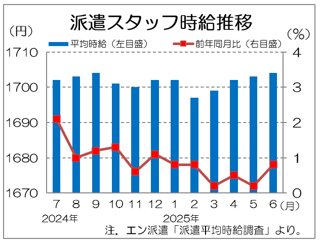 n250716.png