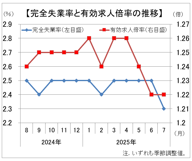 n250829.png