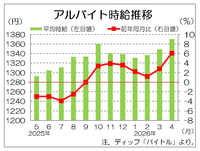 n260515.png